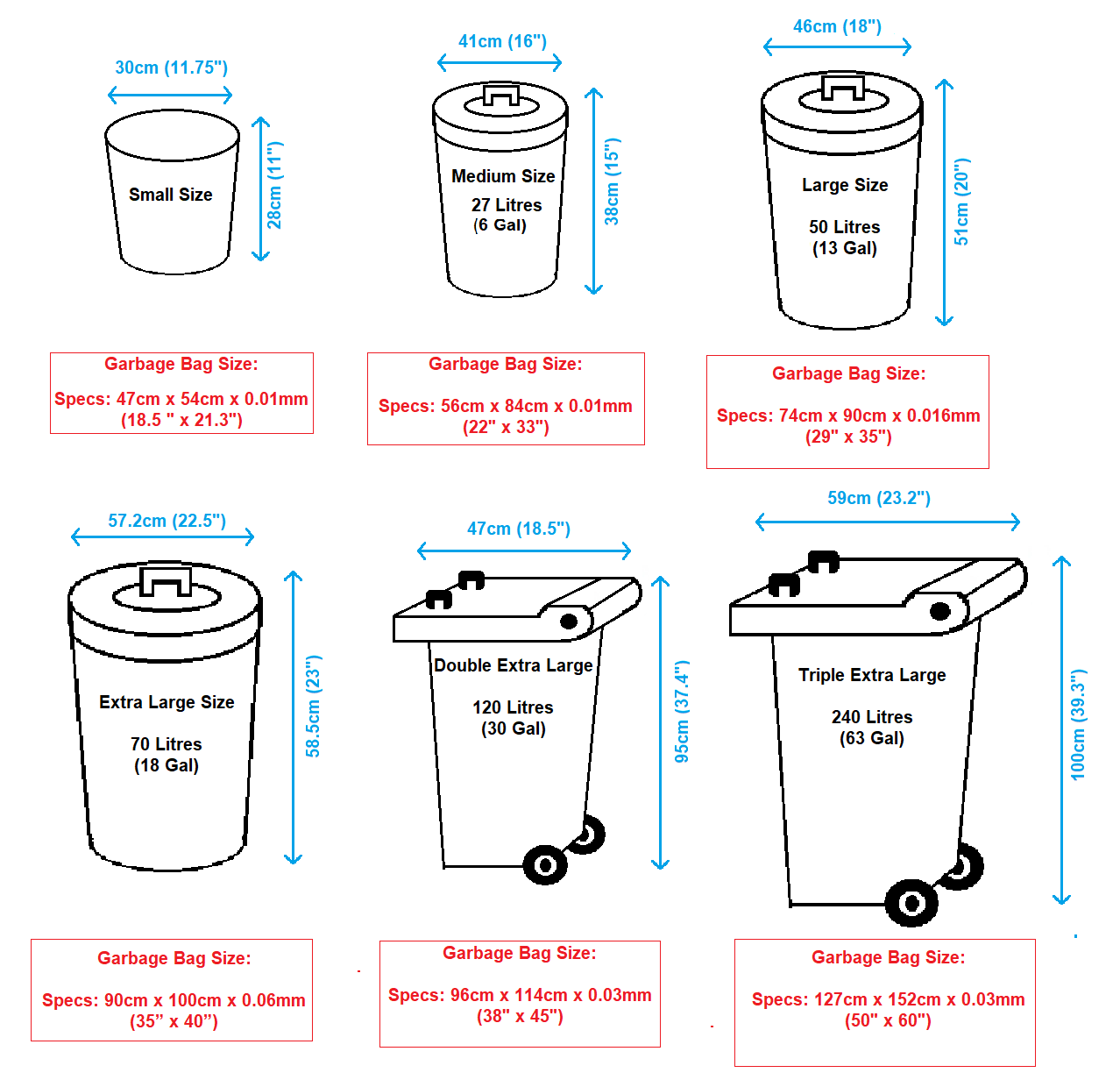 garbage bags size guide